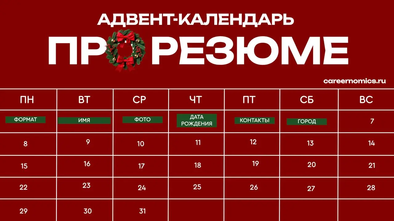 Большинство моих подписчиков и клиентов из Москвы, поэтому вы скорее всего не задумывались о том, какой город ставить в резюме | Сетка — социальная сеть от hh.ru