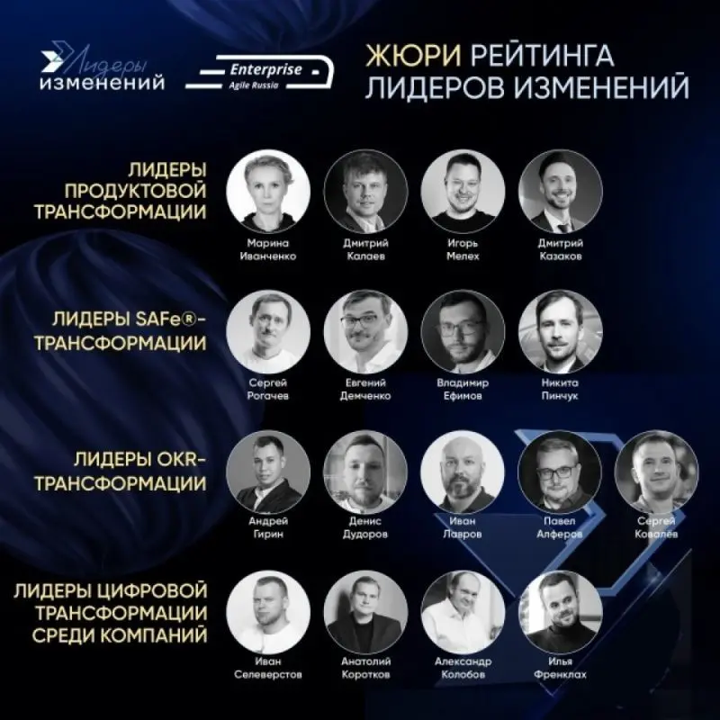 Лидеры SAFe трансформации | Сетка — социальная сеть от hh.ru