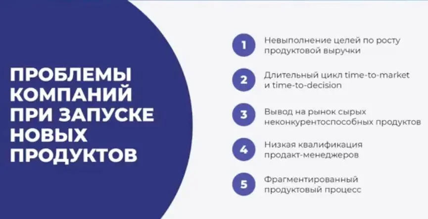 Школа продуктового трекинга | Сетка — социальная сеть от hh.ru