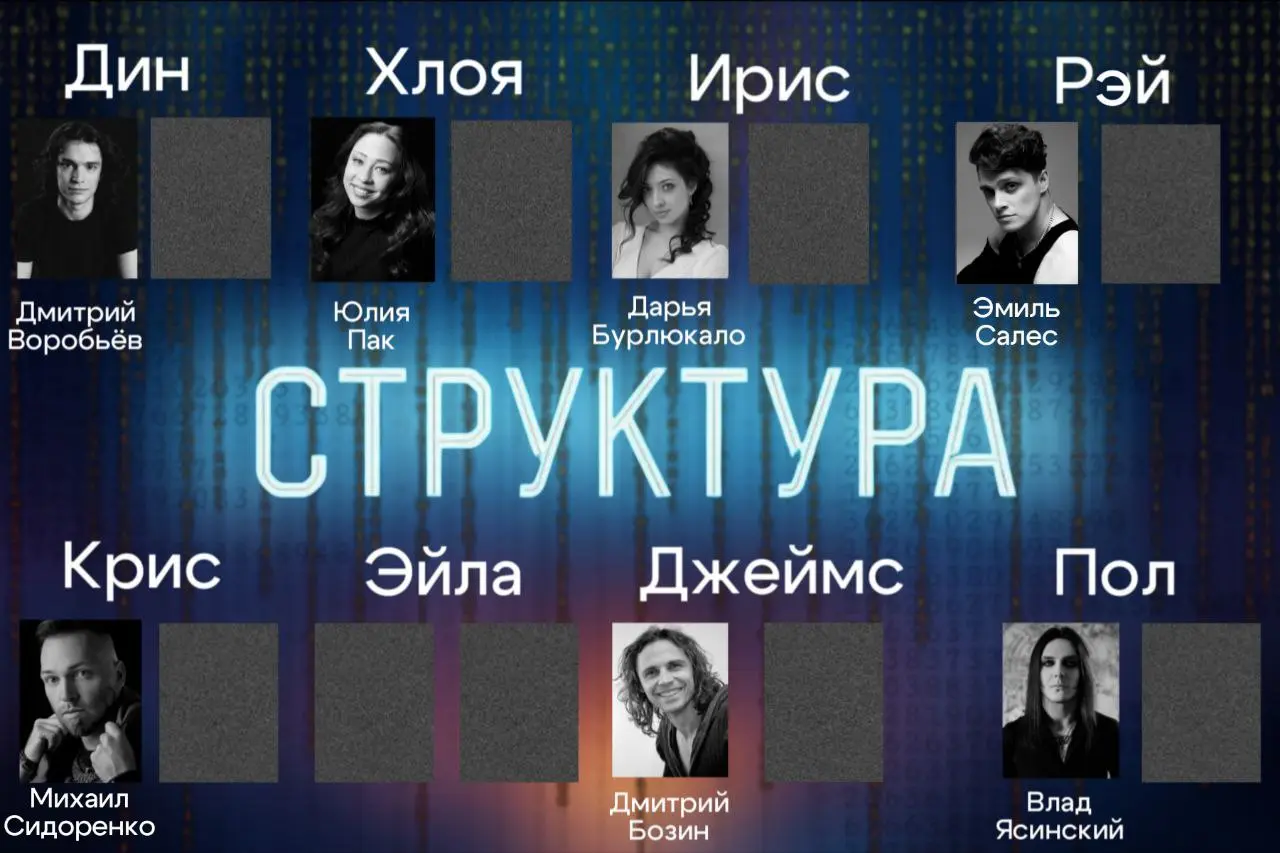 🔺 Продолжаем делиться составами нашей весенней премьеры — мюзикла «Структура»! 🔺
💥 Рэя сыграет Эмиль Салес, а Криса — Михаил Сидоренко!
Напоминаем, что по промокоду СЧАСТЬЕ можно получить скидку 20% п... | Сетка — социальная сеть от hh.ru