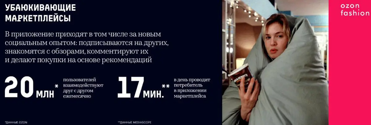 РБК выпустили большое исследование о моде в России 2025 | Сетка — социальная сеть от hh.ru