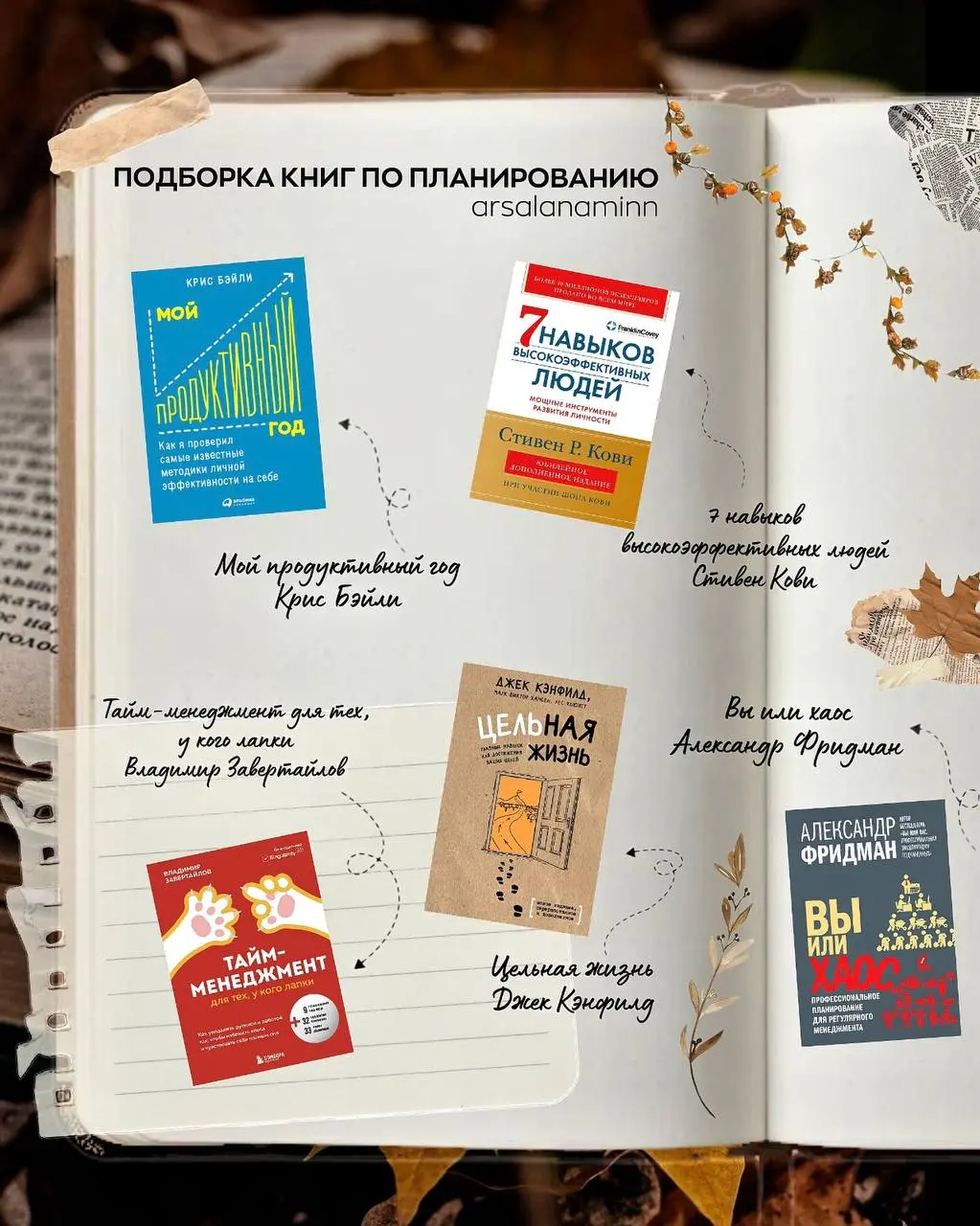 Не умеешь планировать и думаешь, что почитать?
Значит я вовремя. Лови подборочку🤌🏼 | Сетка — социальная сеть от hh.ru