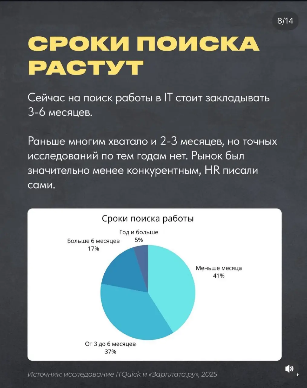 Инсайты не мои, но инфа оч важная и актуальная для тех, кто сейчас также, как и я пребывает в поиске работы
➡️➡️ Полный пост смотреть тут | Сетка — социальная сеть от hh.ru