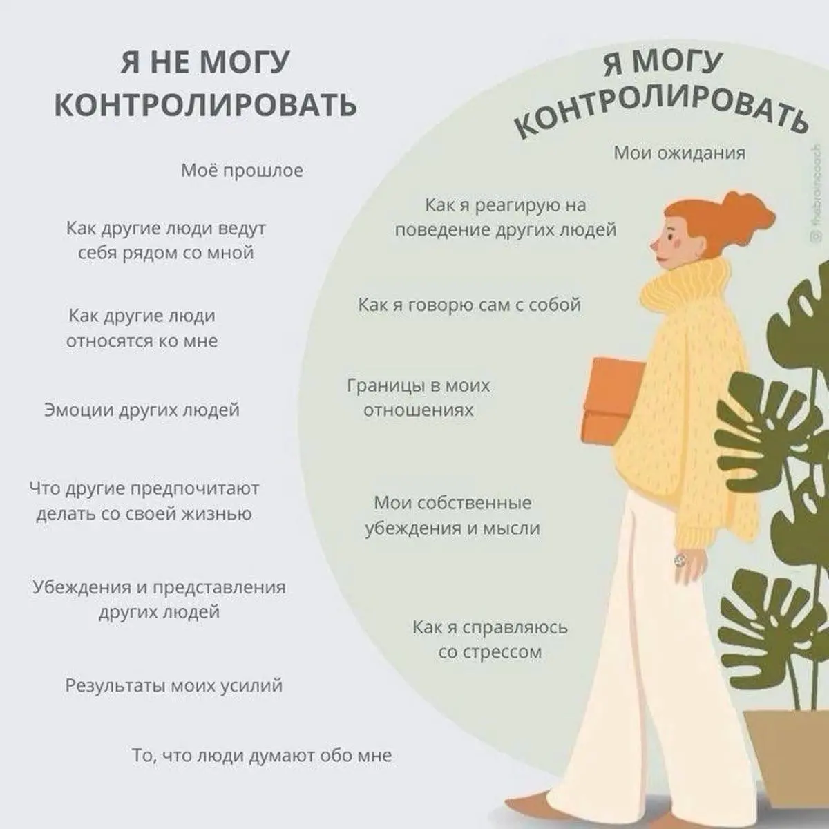Понимание, что входит в зону нашего контроля, а что нет, помогает снизить напряжение и сконцентрировать усилия на том, что действительно подвластно, чтобы не тратить ресурсы впустую и от ваших действи... | Сетка — социальная сеть от hh.ru