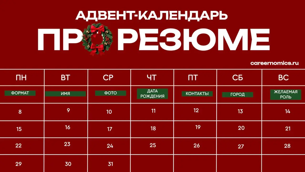Желаемая должность в резюме – первое, на что обратит внимание работодатель | Сетка — социальная сеть от hh.ru