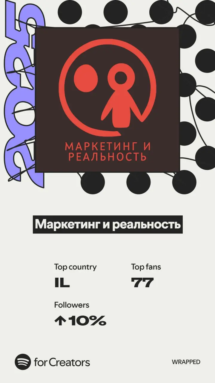 Итоги года подкаста "Маркетинг и реальность" на Spotify ^^
Всегда интересно получать статистику от плеера Spotify, учитывая, что он отражает слушанье подкаста за рамками России | Сетка — социальная сеть от hh.ru