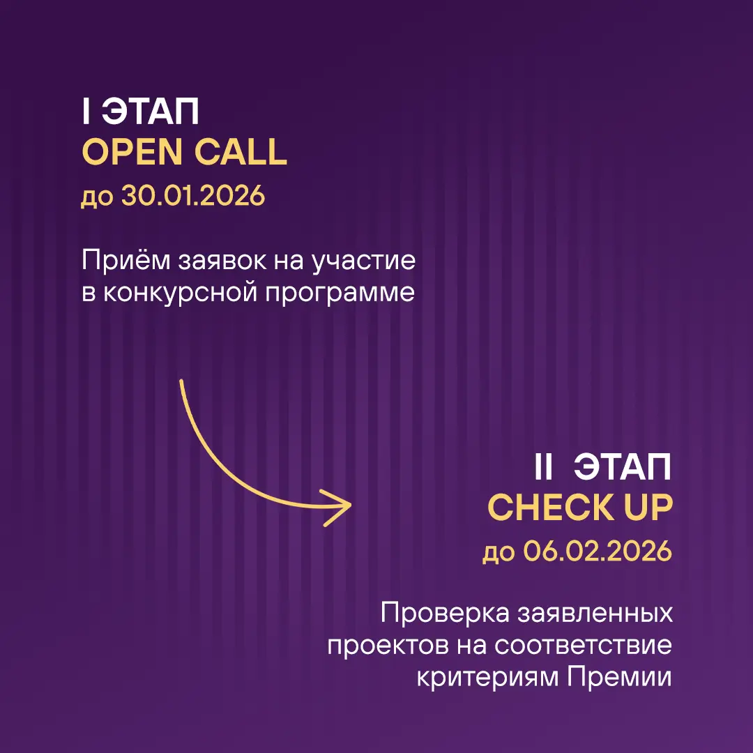 Успешный проект начинается с чёткого плана | Сетка — социальная сеть от hh.ru