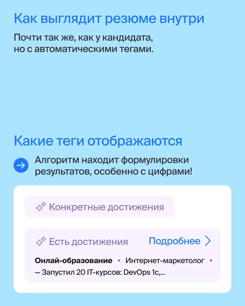 Вечер воскресенья и утро понедельника — идеальное время наконец откликнуться на вакансию, которая давно в избранном | Сетка — социальная сеть от hh.ru