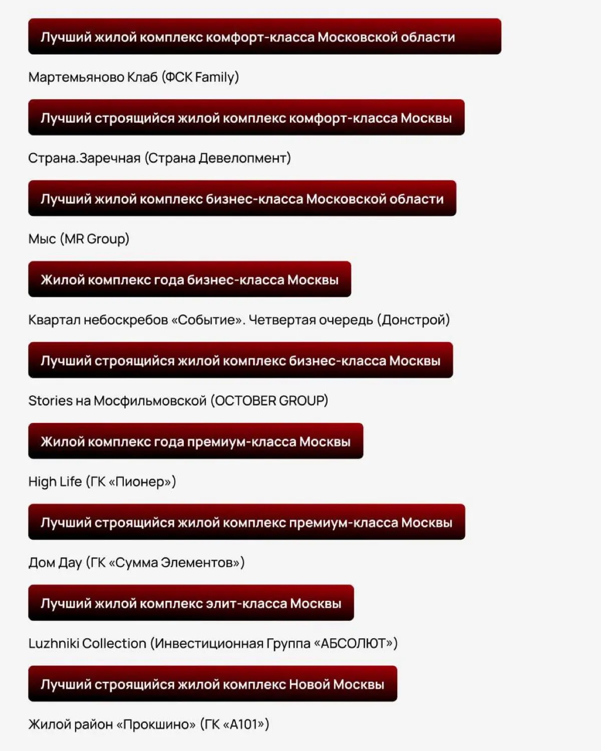 Еще немного о прошедших проектах | Сетка — социальная сеть от hh.ru
