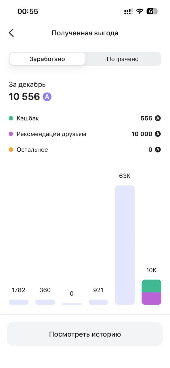 Я сама не верю щедрости от Альфа банка!💥💥💥

Бесплатная поездка в Яндекс такси? Легко👌🏻
Сертификат на 3000 руб на ОЗОН? Легко👌🏻
кэшбэк за месяц МИНИМУМ 12000 руб? Легко👌🏻

Ну как можно проходить мимо т... | Сетка — социальная сеть от hh.ru