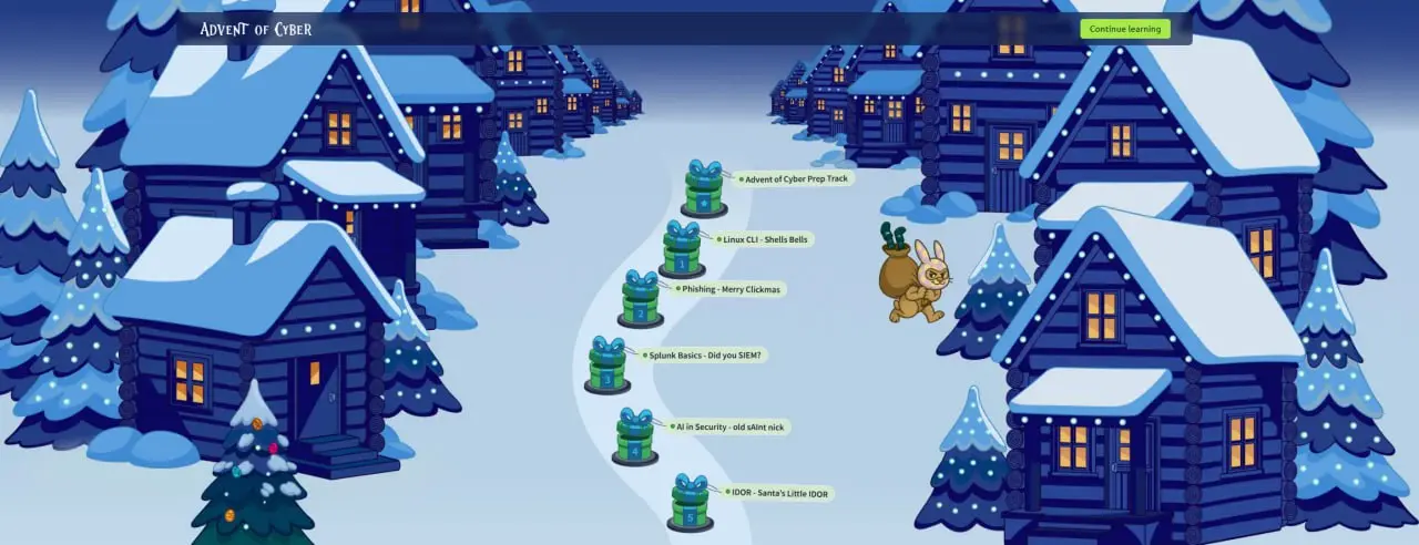 За эти выходные я сдавал отчеты за Red и Blue на Standoff, решил CTF от Kraken Academy, сделал все доступное в Advent of Cyber от THM.
Подготовка к Киберколизею от HackerLab прошла успешно | Сетка — социальная сеть от hh.ru
