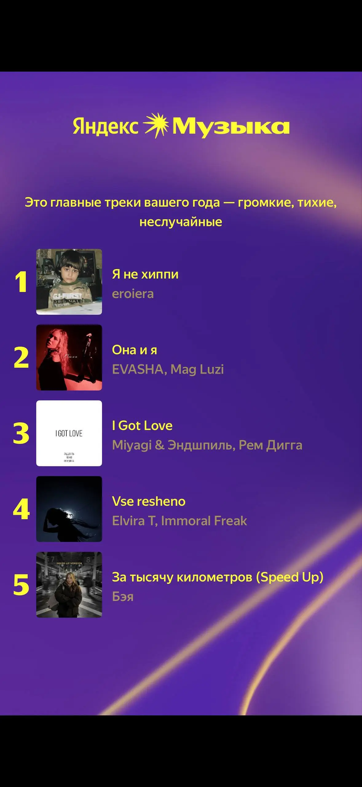 Подъехала статистика Яндекс музыки ✨
Да я много слушаю музыку, пока работаю 😄 | Сетка — социальная сеть от hh.ru