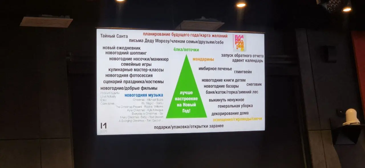 Инструментарий. Как системно строить HR-бренд
В первой части показала стратегию и философию HR-бренда по Манну. Теперь инструменты и системная работа. Потому что “работать надо, и надо системно | Сетка — социальная сеть от hh.ru