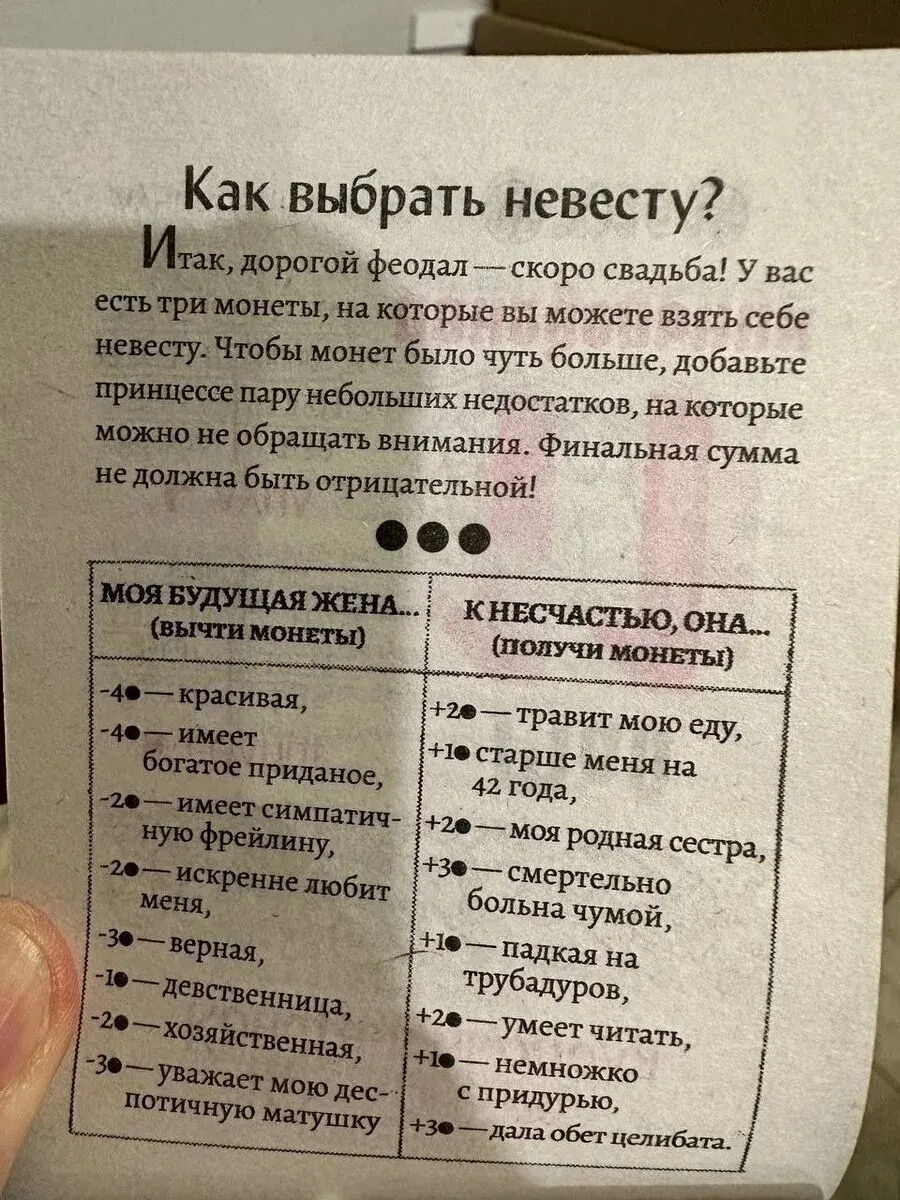 Слёзы | Сетка — социальная сеть от hh.ru