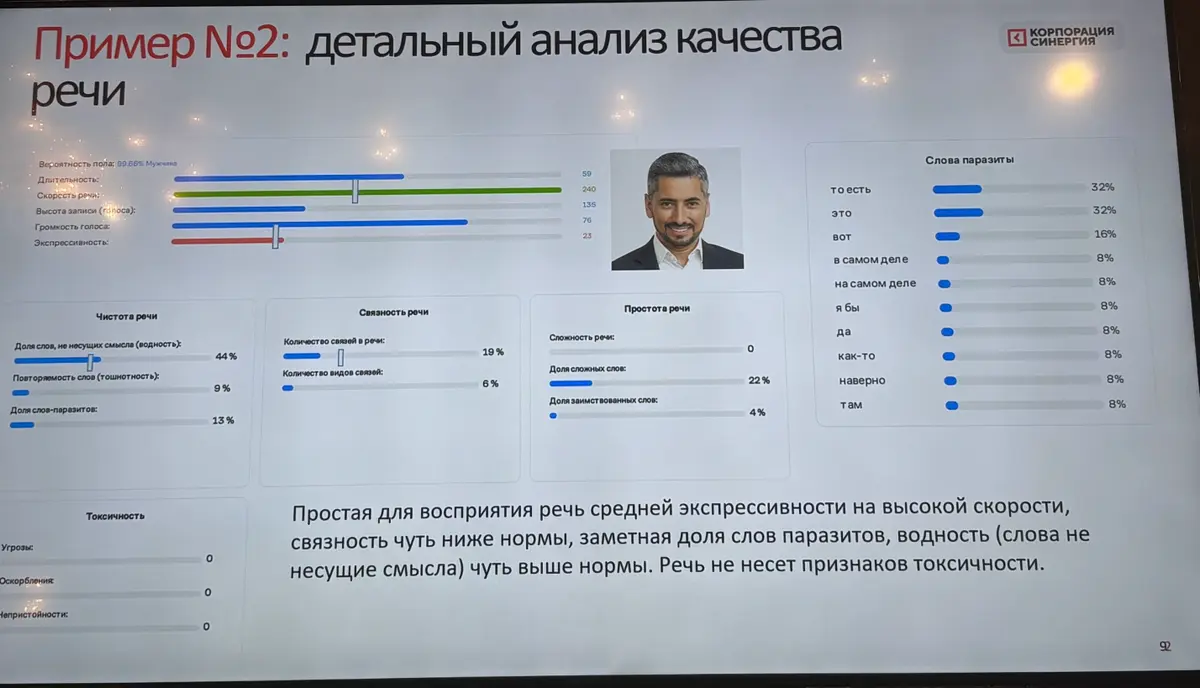 Нужна ли нам этика использования ИИ в управлении персоналом? | Сетка — социальная сеть от hh.ru