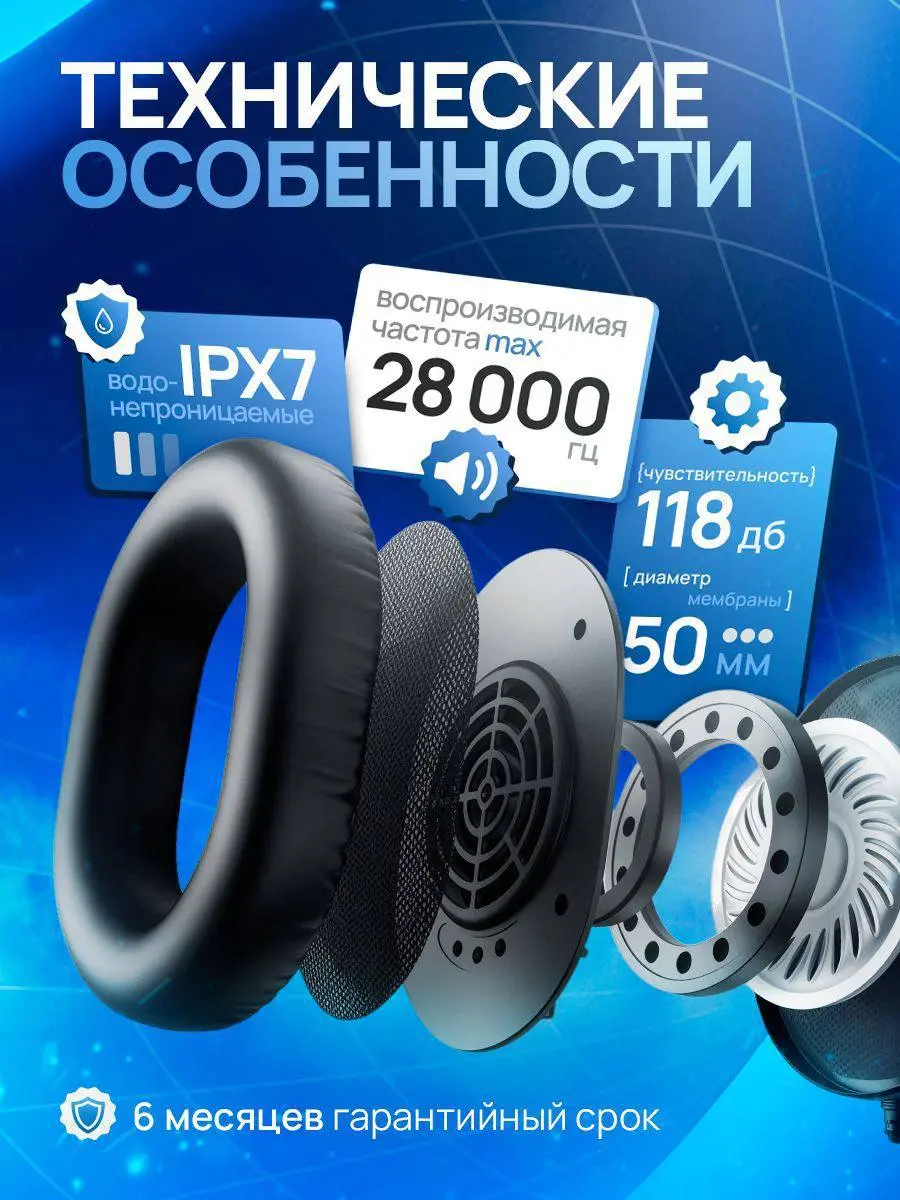 Еще парочку работ для моего портфолио🔥Сделал максимально качественный и интересный кейс, заказчик остался доволен | Сетка — социальная сеть от hh.ru