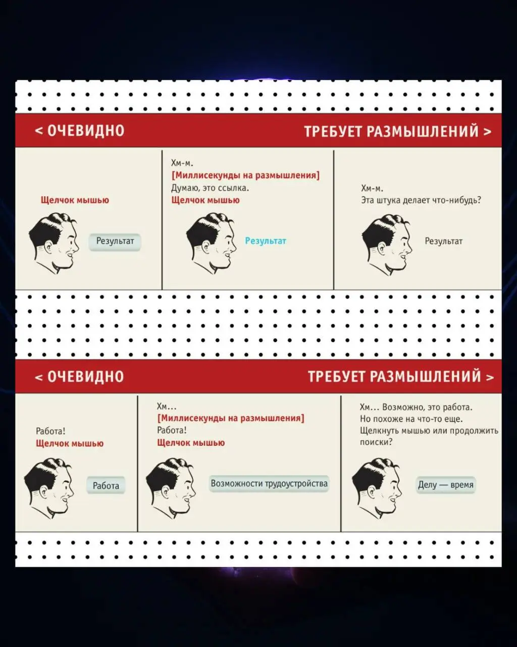 Первый закон юзабилити от Стива Круга звучит просто:
Не заставляйте меня думать.
➡️ Что это значит?
Любая страница, экран или форма должны быть самоочевидными | Сетка — социальная сеть от hh.ru