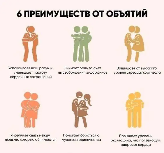Причины, по которым так важно обнимать любимых 💕 | Сетка — социальная сеть от hh.ru