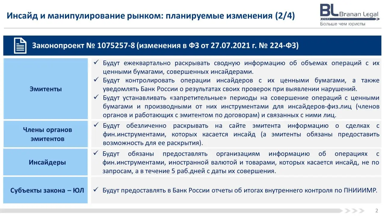 🔏 Масштабные изменения по инсайду и манипулированию рынком: обзор законопроектов
В Госдуму внесены законопроекты, которые существенно реформируют систему противодействия неправомерному использованию и... | Сетка — социальная сеть от hh.ru