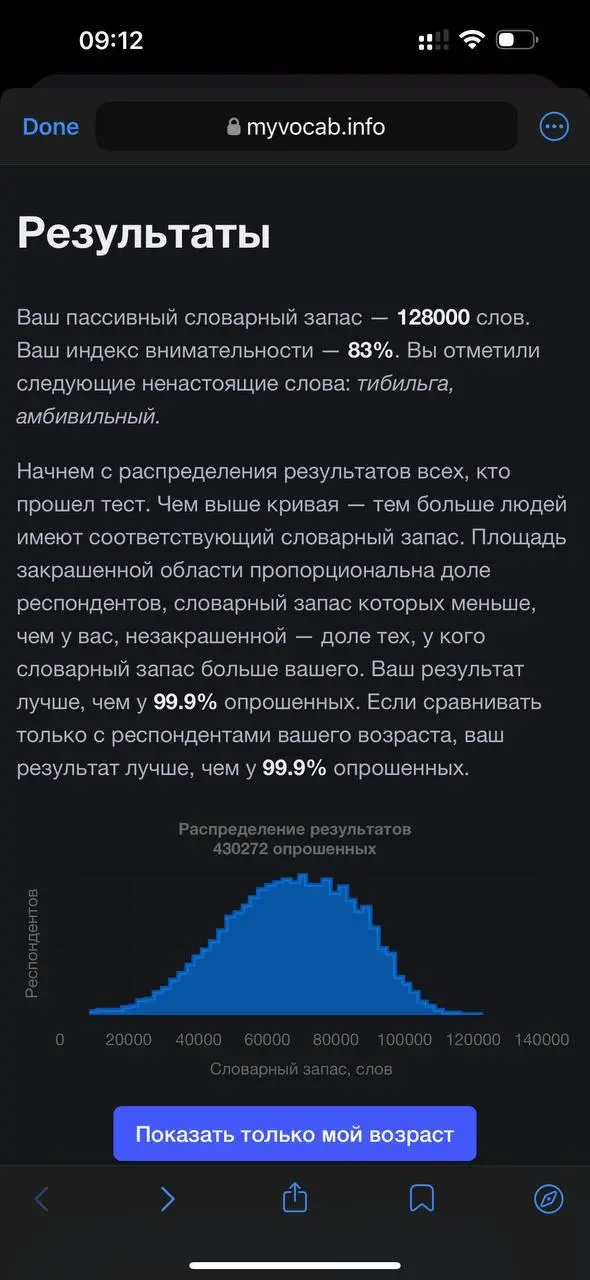 Великий и могучий
Я много раз говорила, что не люблю читать | Сетка — социальная сеть от hh.ru