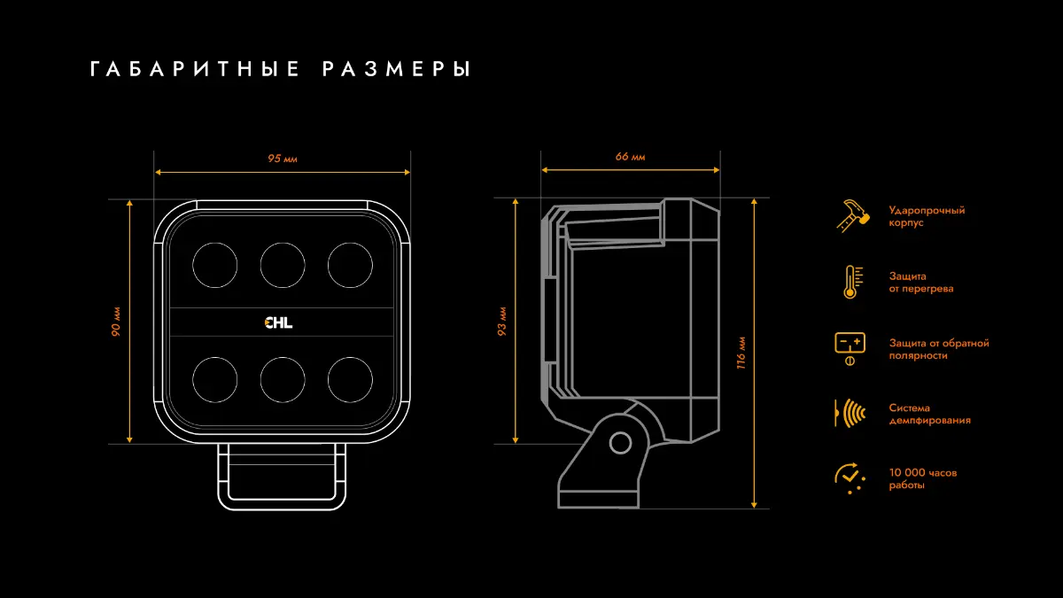 🚨 Дизайн презентации фары для спецтехники | Сетка — социальная сеть от hh.ru