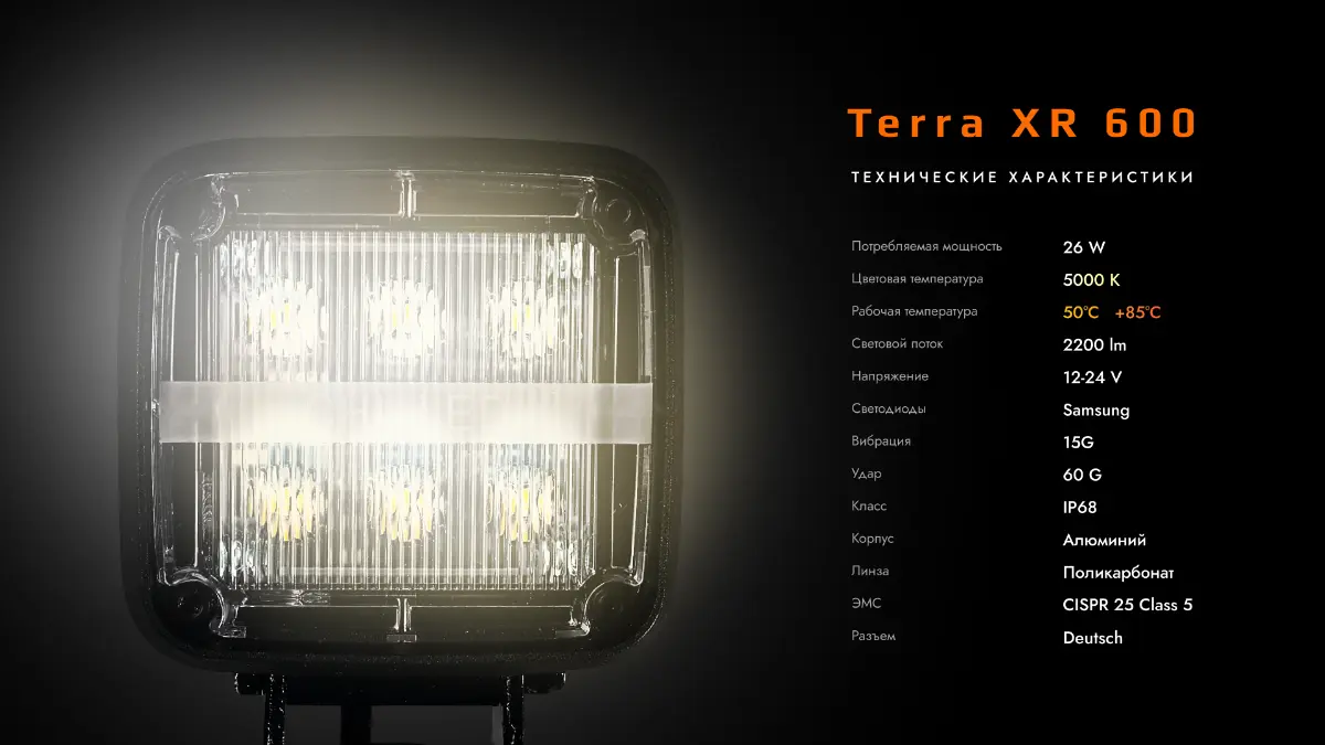 🚨 Дизайн презентации фары для спецтехники | Сетка — социальная сеть от hh.ru