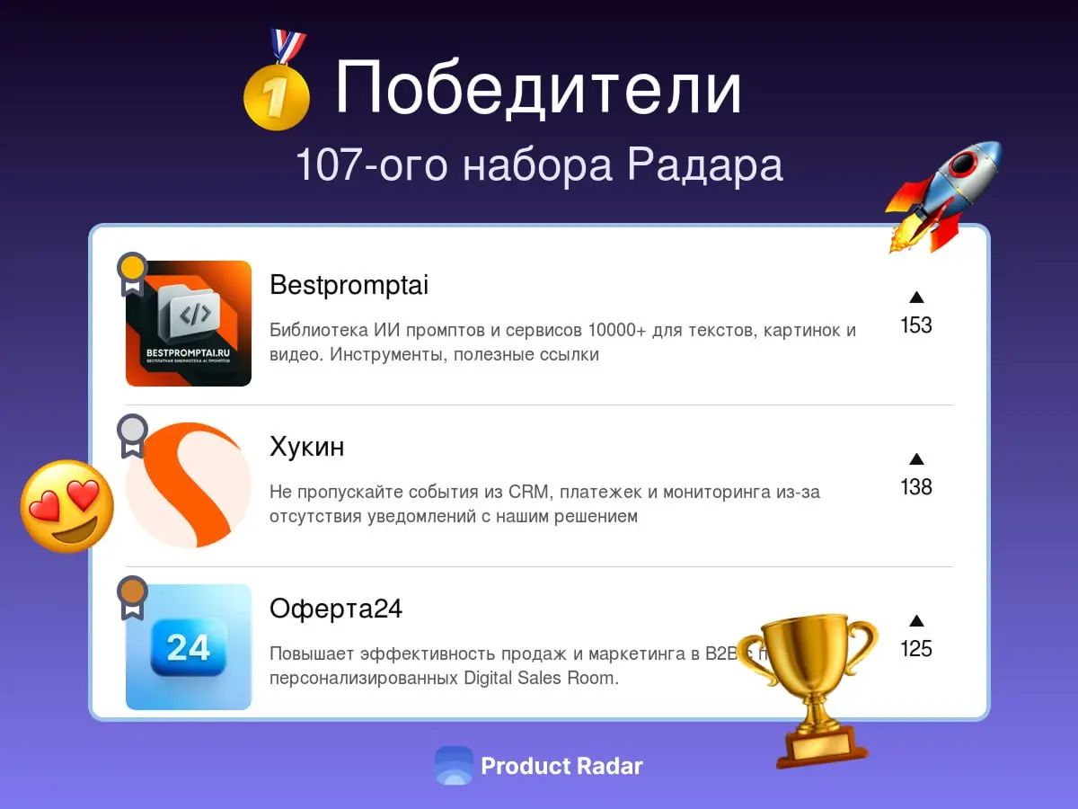 Победители прошлой недели на Радаре
107-й набор
🥇 Bestprоmptai
Библиотека ИИ промптов и сервисов 10000+ для текстов, картинок и видео | Сетка — социальная сеть от hh.ru