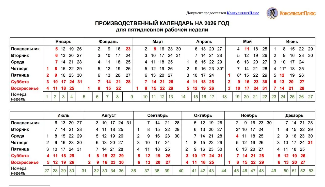#Life: как отдыхаем в 2026
Интересный пост в понедельник, явно настрой рабочий у меня, хахаха 🤣
Да не, я очень бодрый после выходных | Сетка — социальная сеть от hh.ru