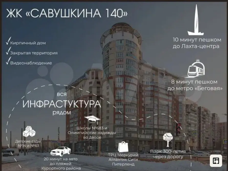 Можно ли купить одну квартиру и для семьи, и для инвестиций?
Меня часто спрашивают: «Как выбрать: купить квартиру для сдачи или для себя?» | Сетка — социальная сеть от hh.ru