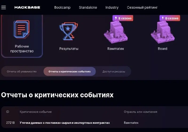А вот ещё одно задание на Standoff помогло подняться выше | Сетка — социальная сеть от hh.ru