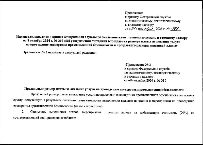 💸 Стоимость проведения экспертизы промышленной безопасности не изменится
ℹ️ Соответствующий приказ Ростехнадзора от 31.10.2025 № 378 опубликован на портале правовой информации | Сетка — социальная сеть от hh.ru