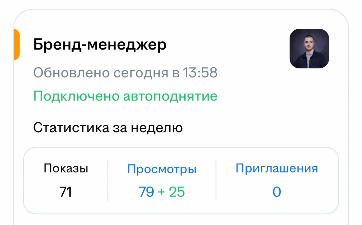 АаАААаАААаАААаааАаААааа | Сетка — социальная сеть от hh.ru