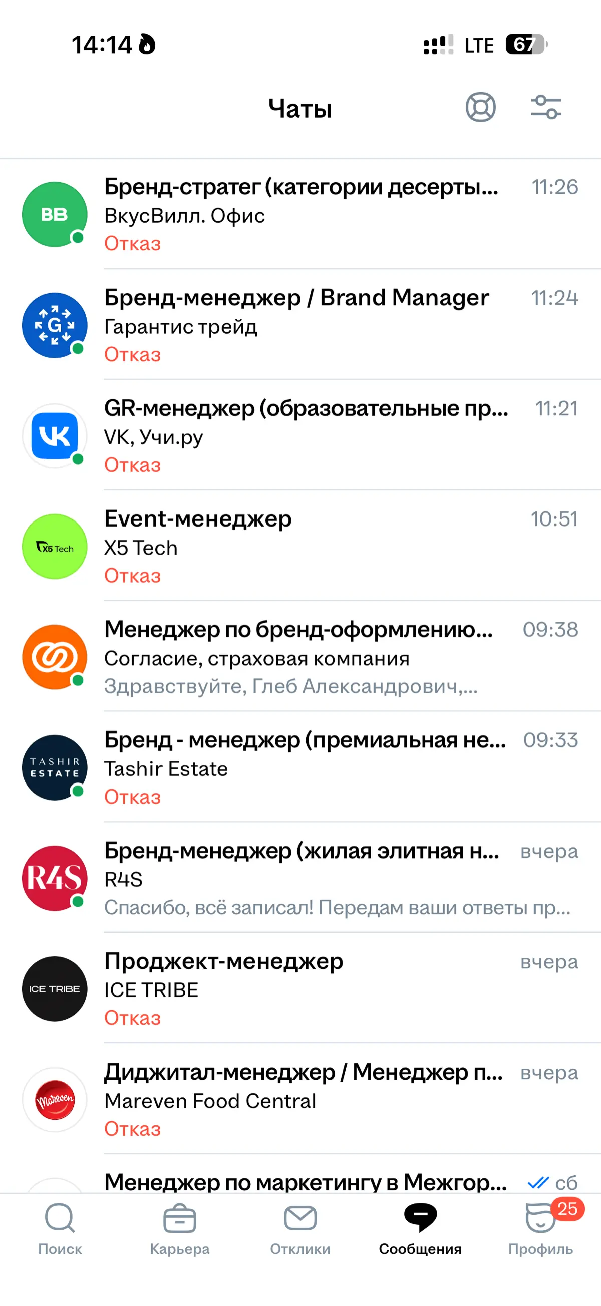 АаАААаАААаАААаааАаААааа | Сетка — социальная сеть от hh.ru