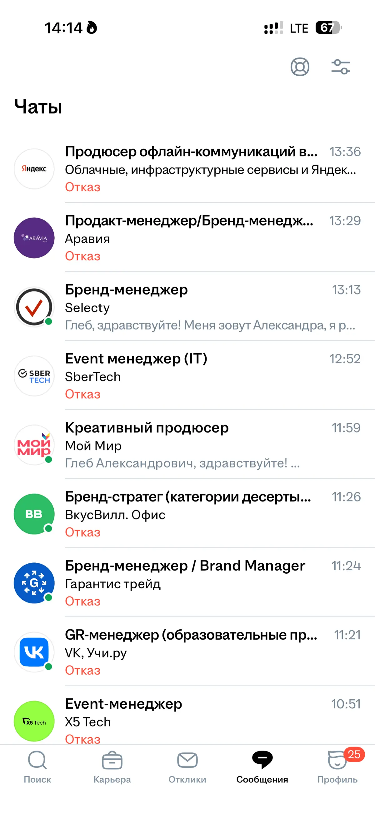 АаАААаАААаАААаааАаААааа | Сетка — социальная сеть от hh.ru