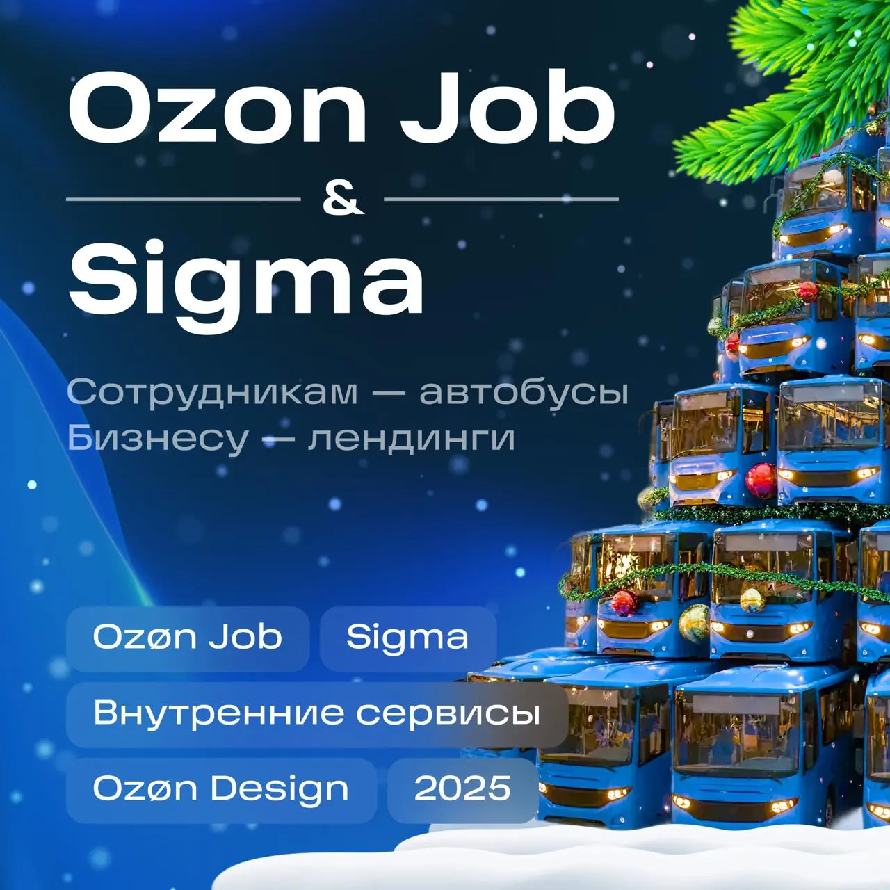 Новый год неизбежен, а значит — пришло время традиционных итогов года в нашем канале | Сетка — социальная сеть от hh.ru