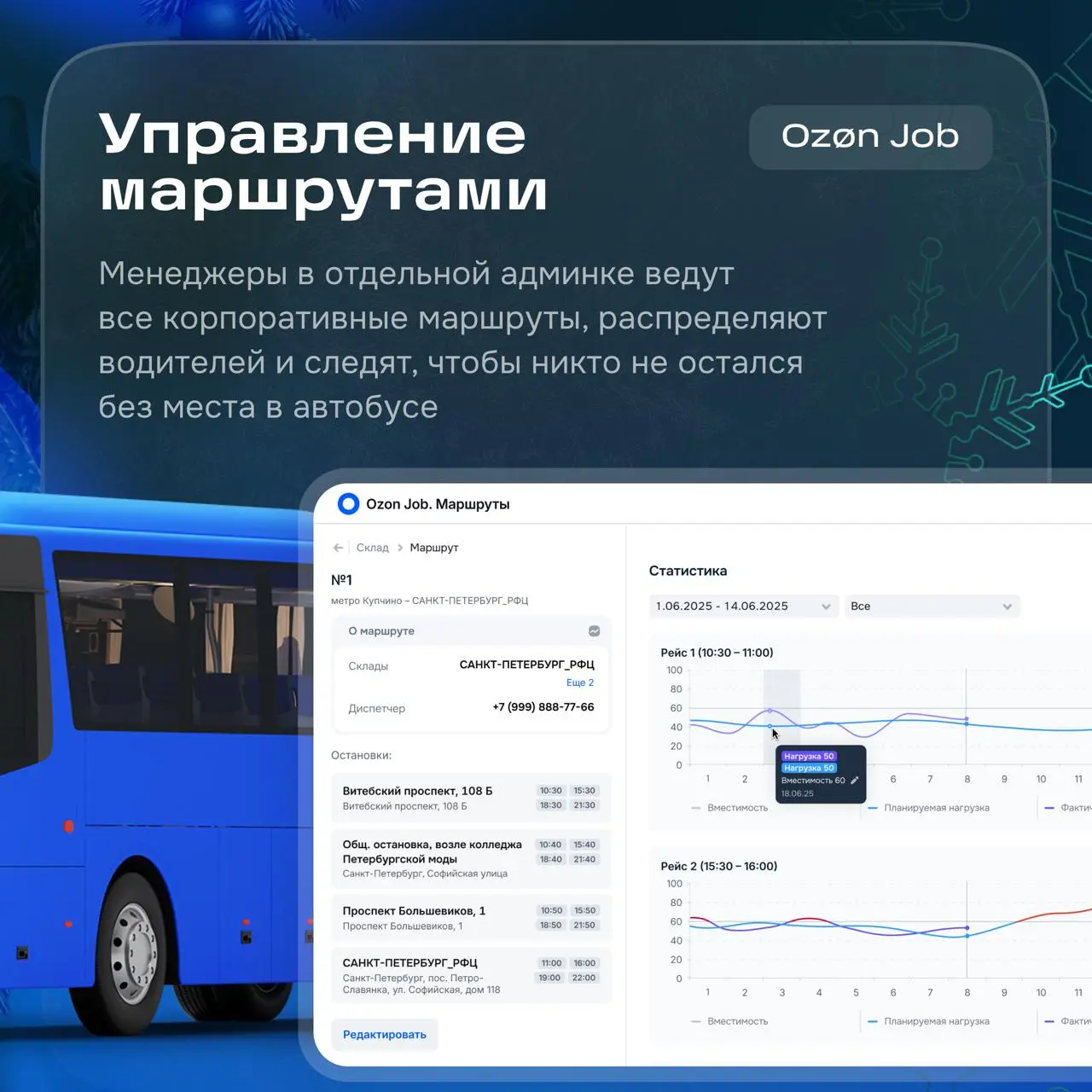 Новый год неизбежен, а значит — пришло время традиционных итогов года в нашем канале | Сетка — социальная сеть от hh.ru
