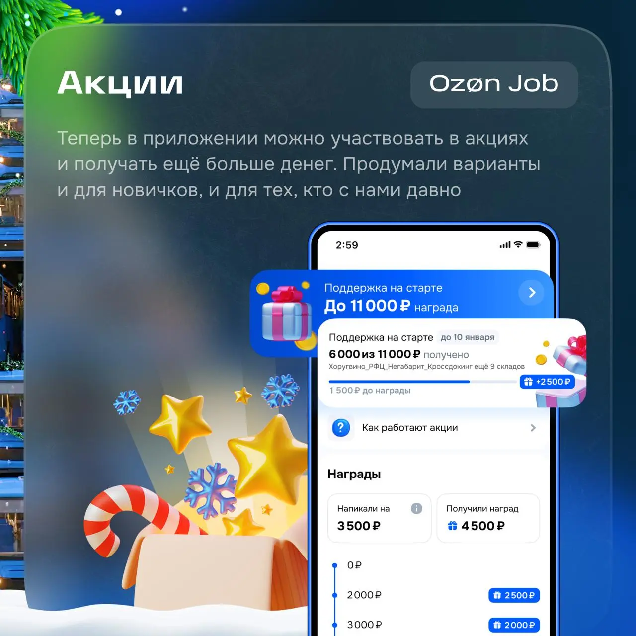 Новый год неизбежен, а значит — пришло время традиционных итогов года в нашем канале | Сетка — социальная сеть от hh.ru