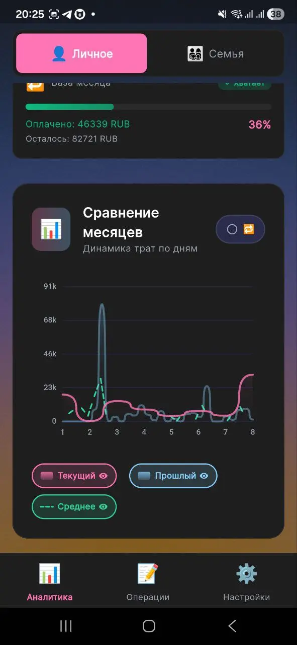 Ну вот уже версия для Андроида, которой я не стесняюсь поделиться | Сетка — социальная сеть от hh.ru