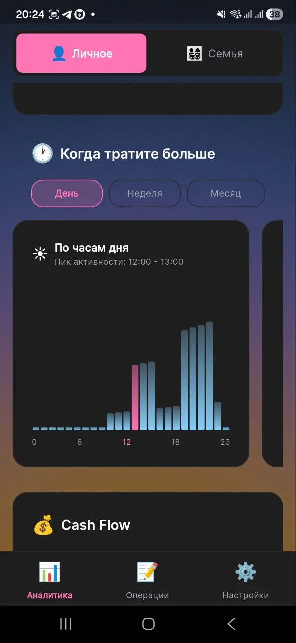 Ну вот уже версия для Андроида, которой я не стесняюсь поделиться | Сетка — социальная сеть от hh.ru