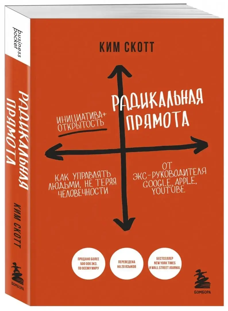 Книжка | Сетка — социальная сеть от hh.ru