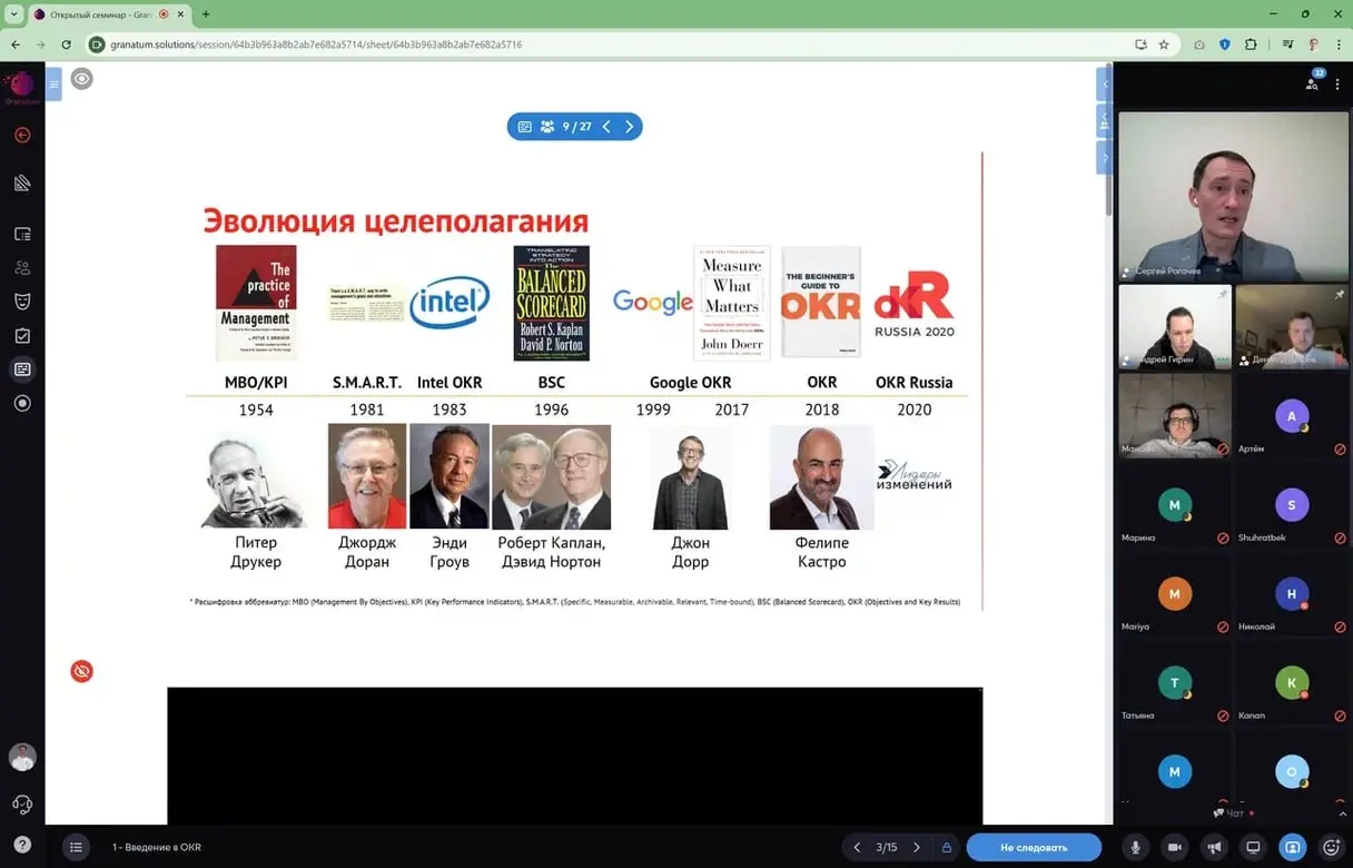 🚀 На прошлой неделе состоялся бесплатный семинар от Лидеров изменений: Обзор OKR: собери свои первые цели по Objectives and Key Results | Сетка — социальная сеть от hh.ru