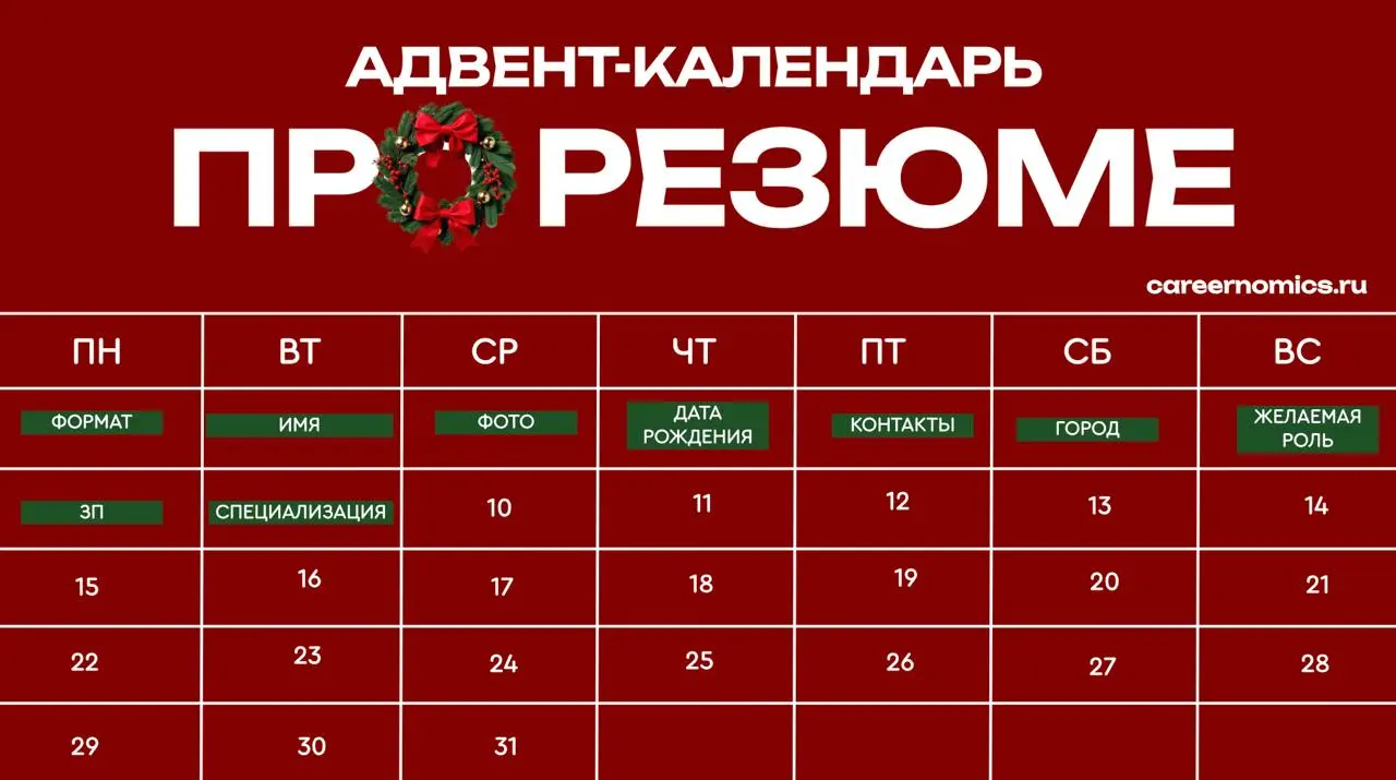 Специализация на hh
Я говорила, что не люблю форму анкеты на hh? На каждой второй консультации точно говорю 😁
В том числе эти специализации, которые часто не предлагают актуального желаемой позиции ва... | Сетка — социальная сеть от hh.ru