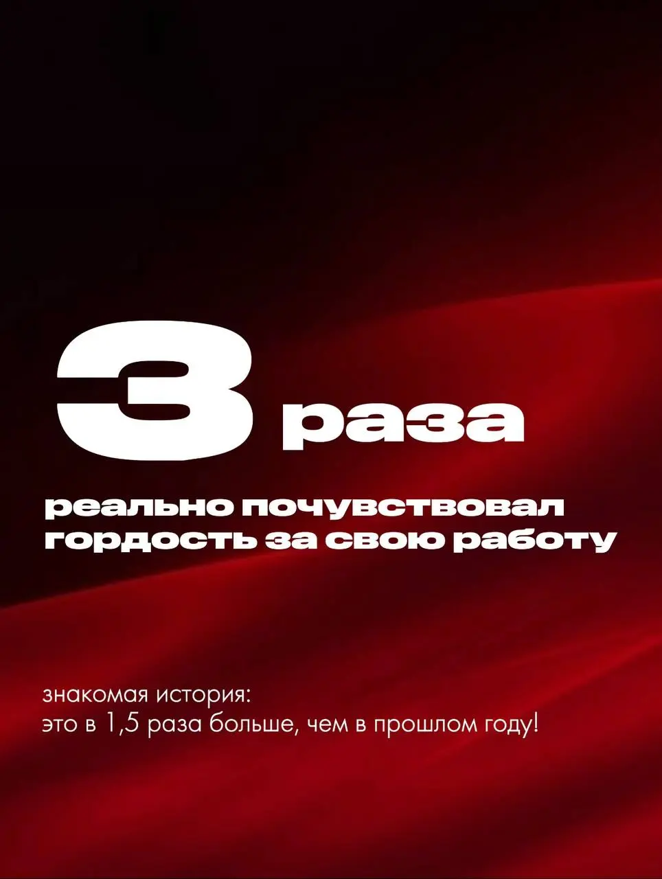 А вот и рабочие итоги года подъехали!!! | Сетка — социальная сеть от hh.ru