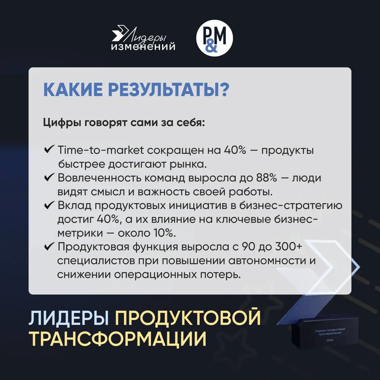🏆Кейс победителя: Как превратить инженерную организацию в продуктовую компанию
Рады поделиться историей Александра Бондаренко, Chief Product & Technology Officer в Garage Eight — победителя «Рейтинга ... | Сетка — социальная сеть от hh.ru