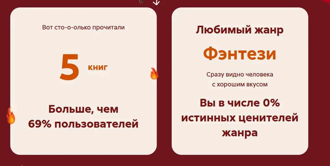 Мои личные итоги года по прослушиванию аудиокниг в Яндекс Книгах, ЛитРес (и ВК Музыке): >300 часов, 9+5+1 книг 🧠😁
Интересную статистику показывают мои любимые ЯК и ЛитРес | Сетка — социальная сеть от hh.ru