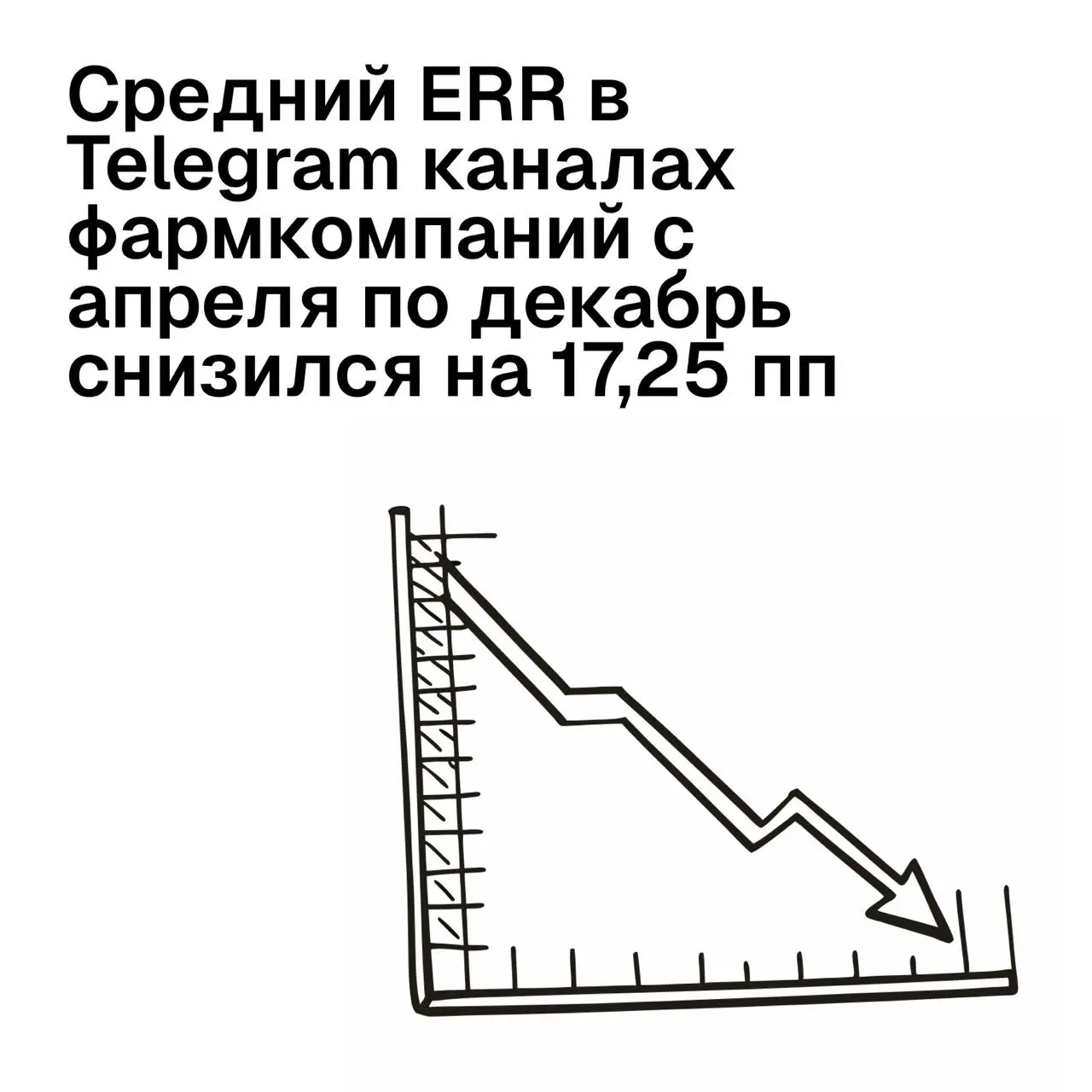 Иллюстрация про дальше будет сложнее | Сетка — социальная сеть от hh.ru