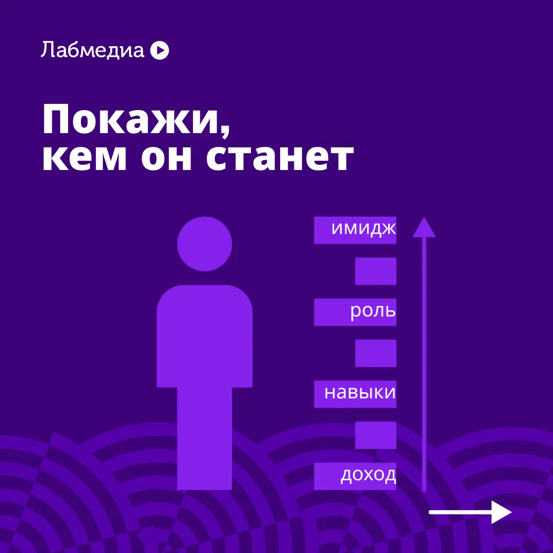 💡 Вырасти сотрудника с нуля, даже если бюджет ограничен | Сетка — социальная сеть от hh.ru