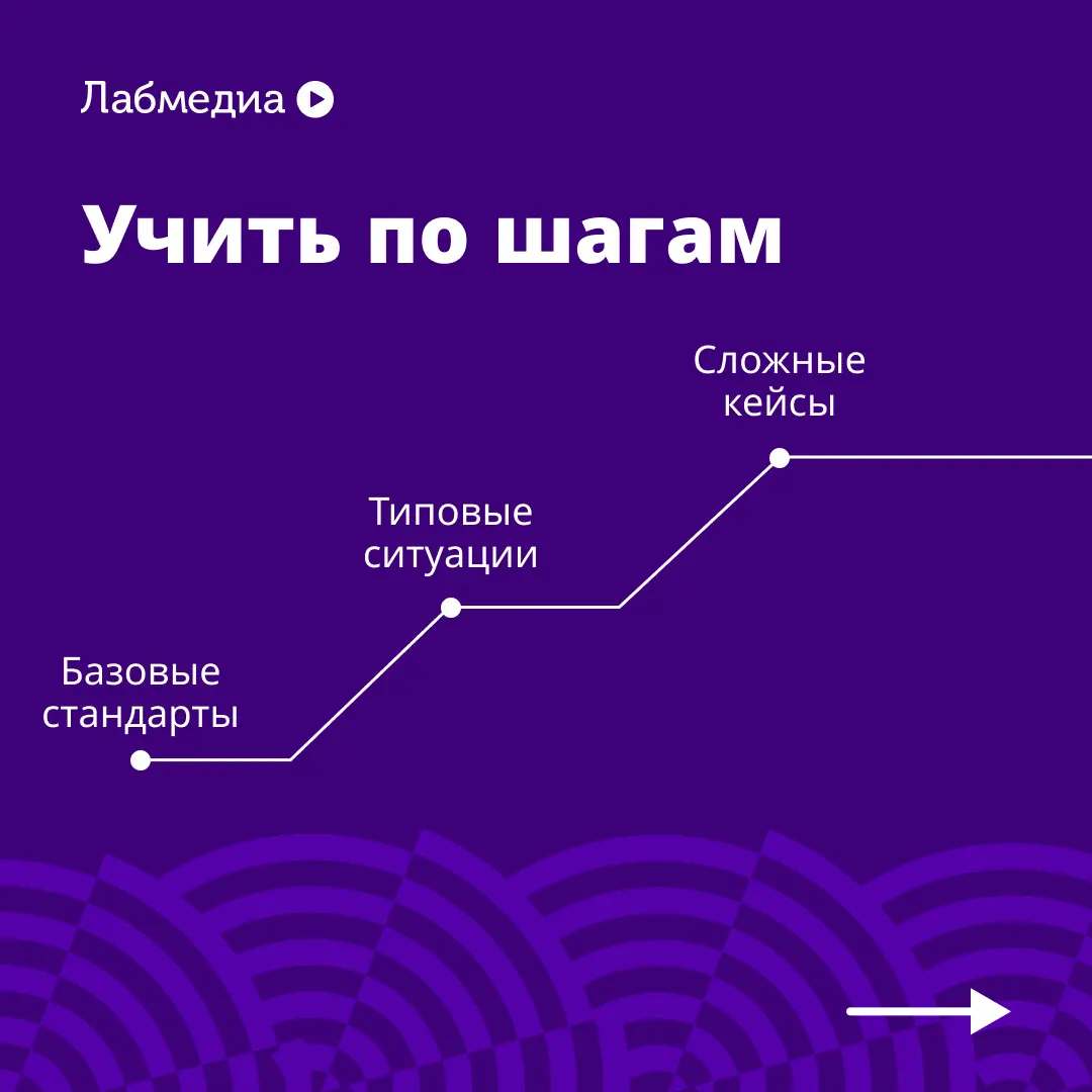💡 Вырасти сотрудника с нуля, даже если бюджет ограничен | Сетка — социальная сеть от hh.ru