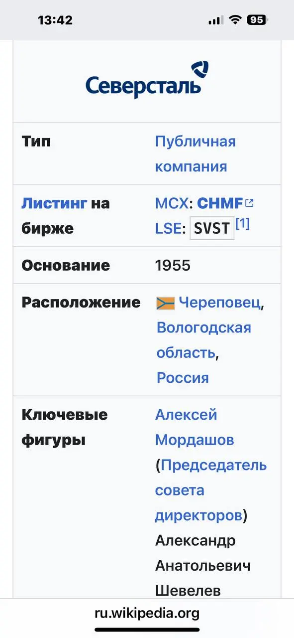 Сетка — социальная сеть от hh.ru