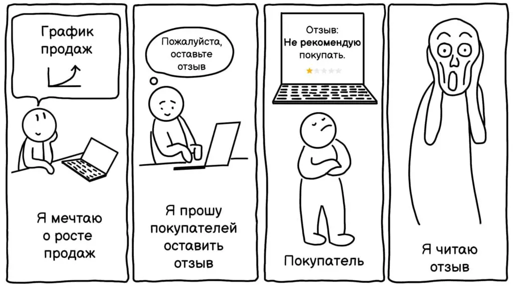 Поведенческие факторы на Яндекс.Картах
Карты учитывают не только рейтинг, но и поведение (движок с поиска): маршруты, звонки, сохранения, переходы | Сетка — социальная сеть от hh.ru